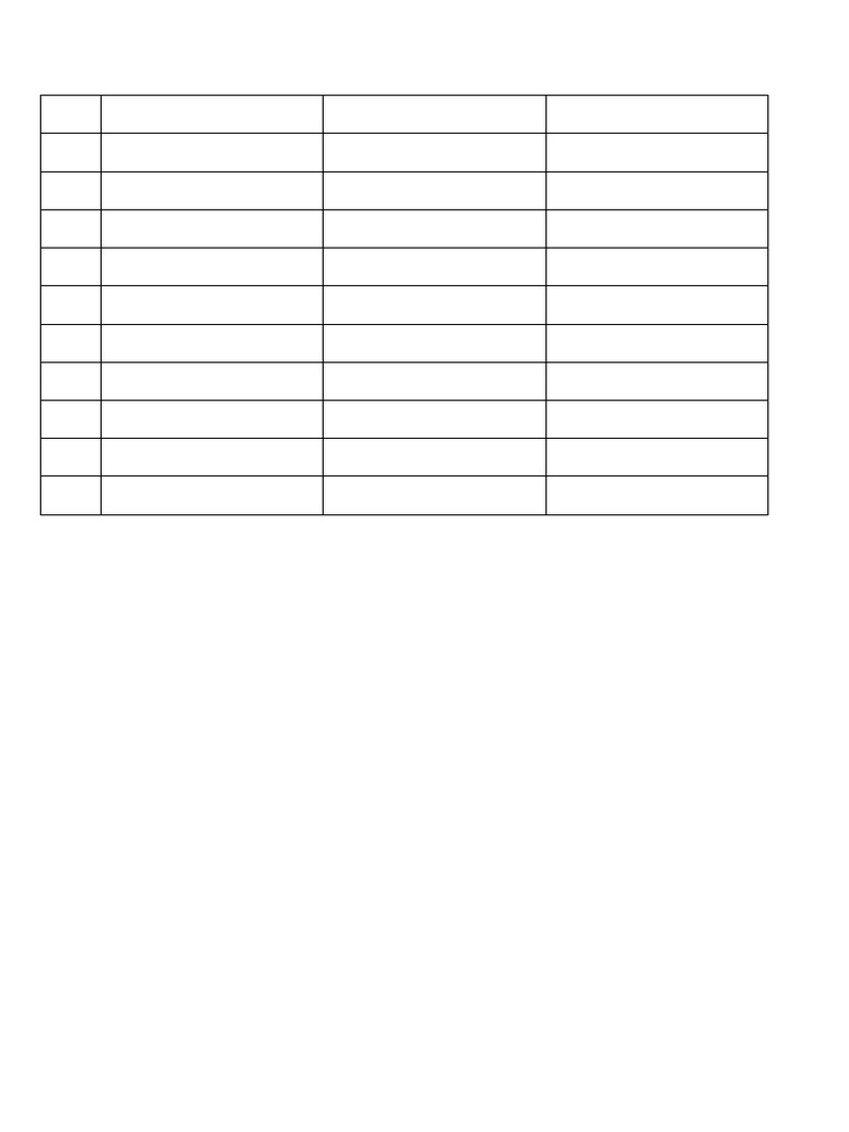 Difference Between AI ML DL | PDF