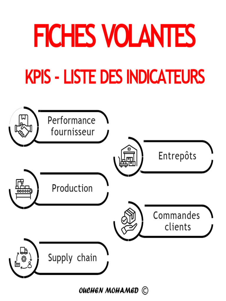 Kpis - Liste Des Indicateurs | PDF | Stock