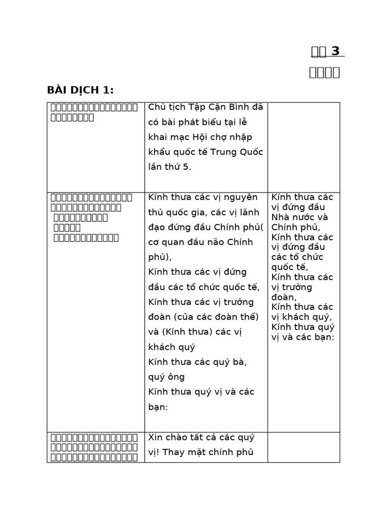 CĐ3- TRUNG VIỆT- DIỄN VĂN HỘI NGHỊ | PDF
