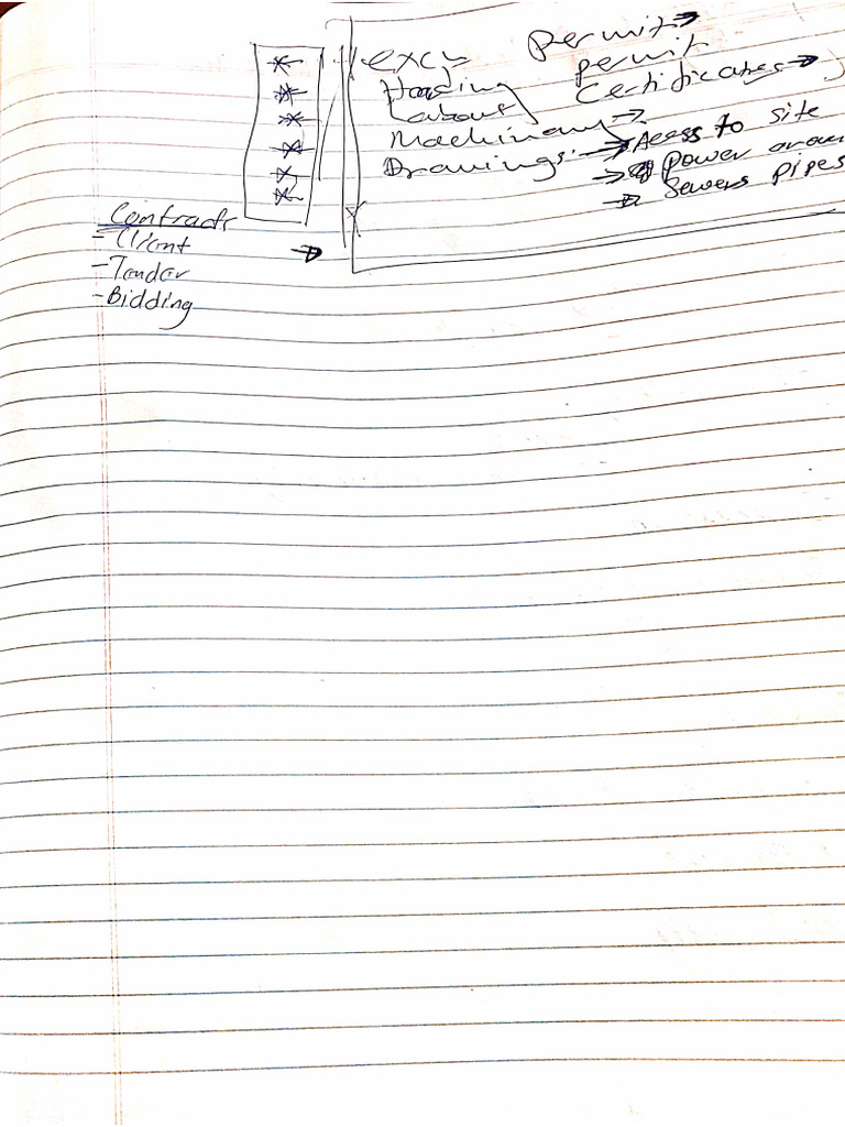 Construction Technology Pdf