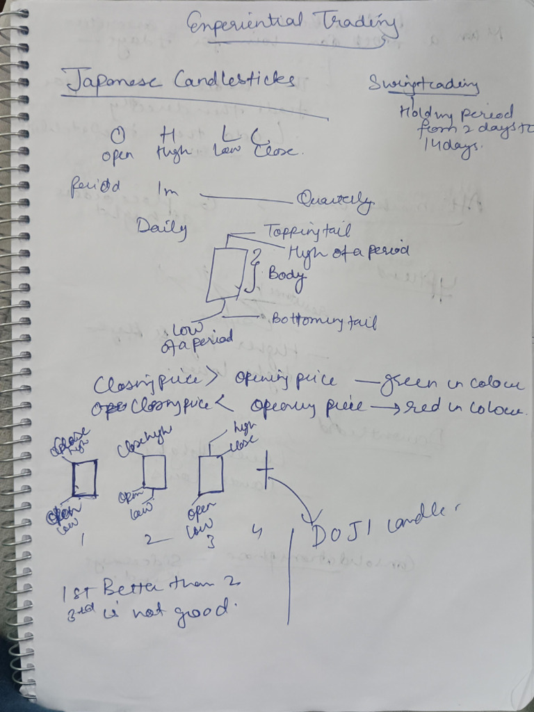 ET Notes | PDF