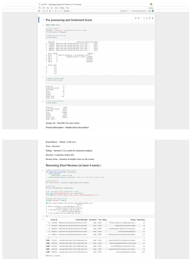 Final PDF | PDF