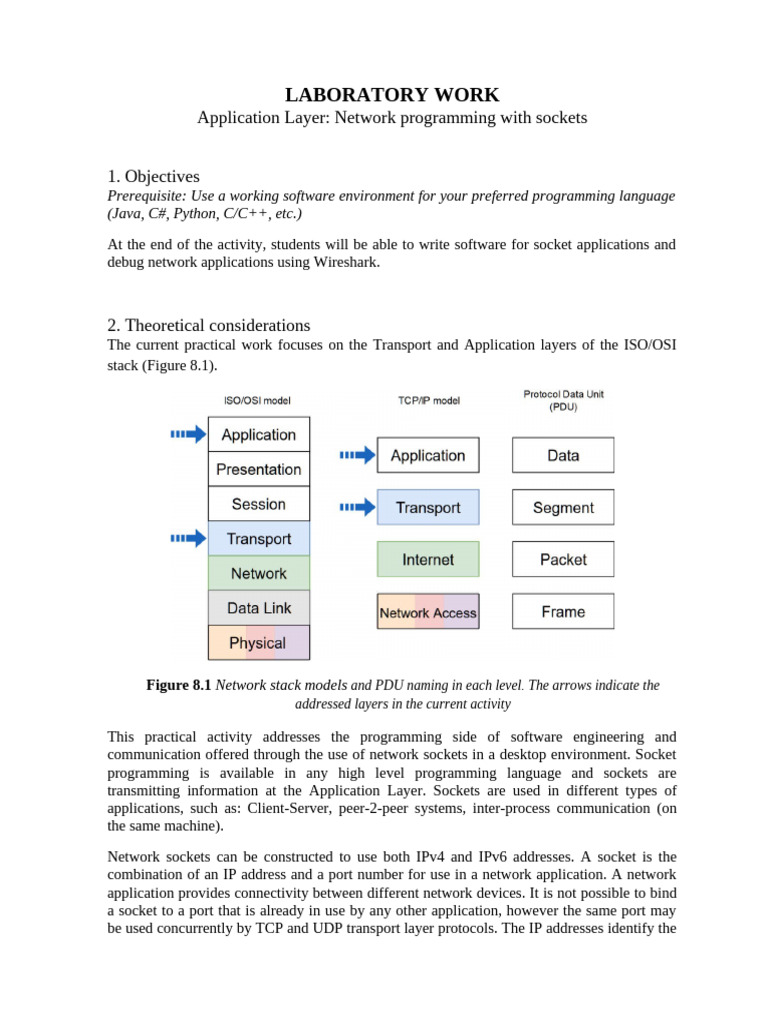 Socket Programming in Network Applications | PDF | Transmission Control ...