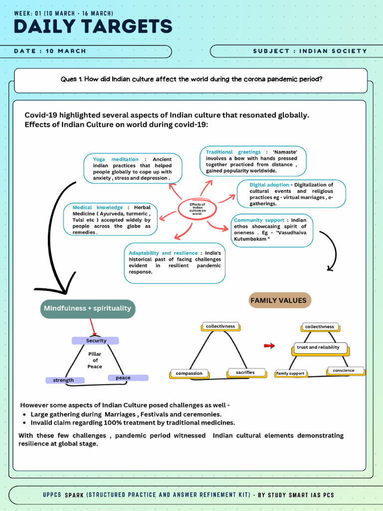 March 10 - Model Answers | PDF