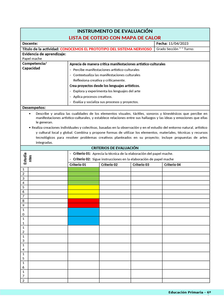 Ayc 6° - Instr. 11 Abril | PDF | Evaluación | Educación primaria