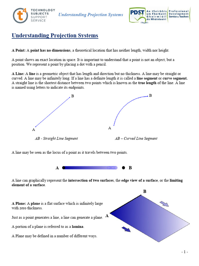 Understanding Projection Systems | PDF | Line (Geometry) | Space