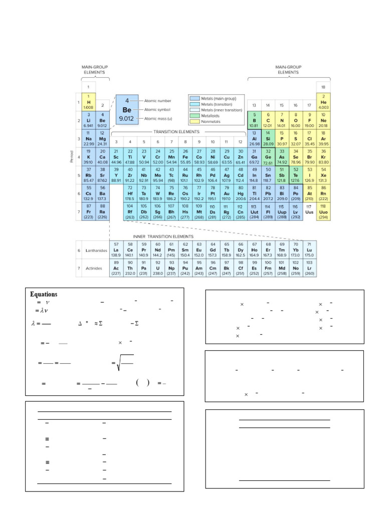 Data Sheet | PDF