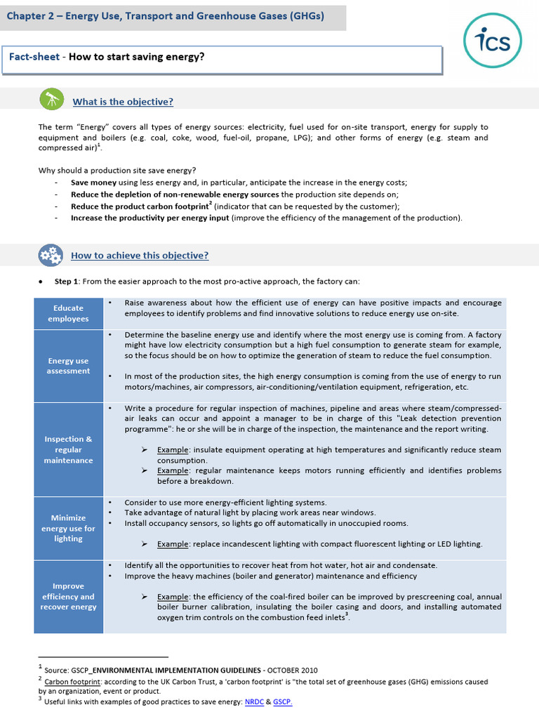 Chap 2 - Energy Use - How To Start Saving Energy - Factsheet | PDF ...