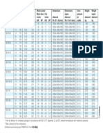 TecData SD40-2 SD150