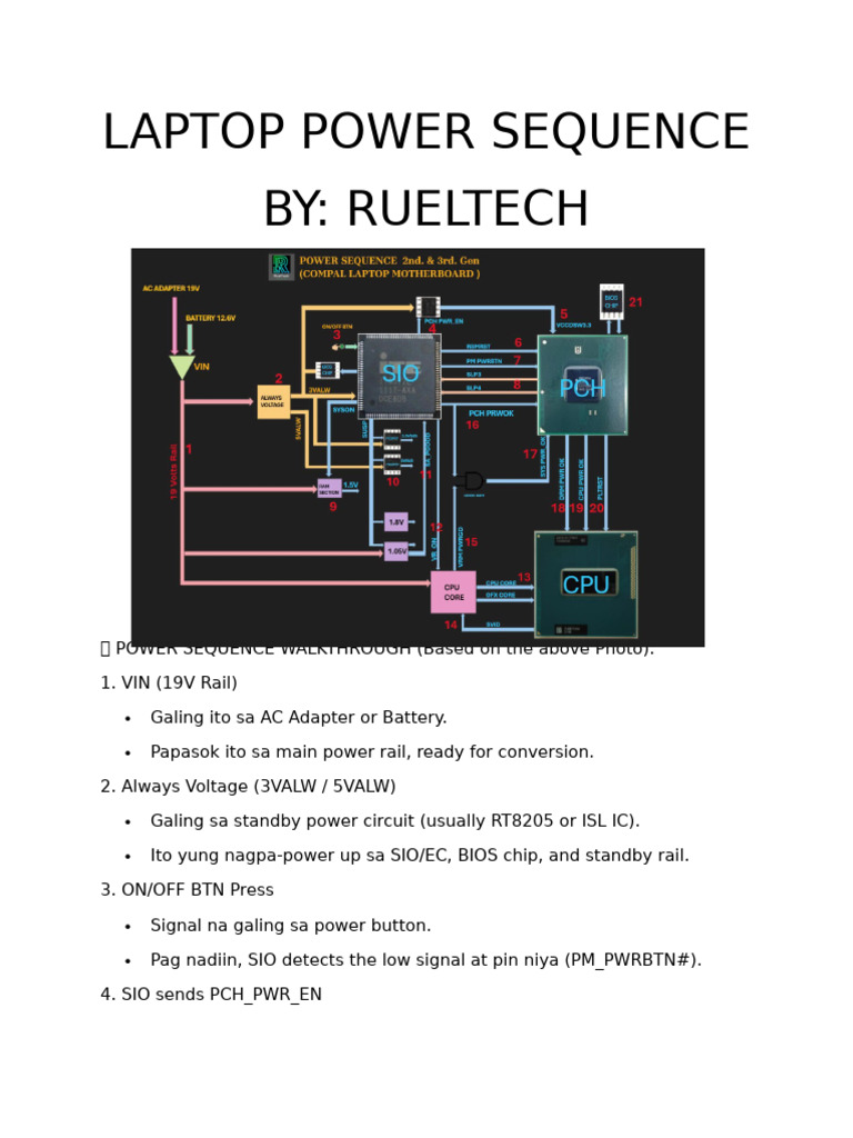 LAPTOP POWER SEQUENCE by Rueltech | PDF