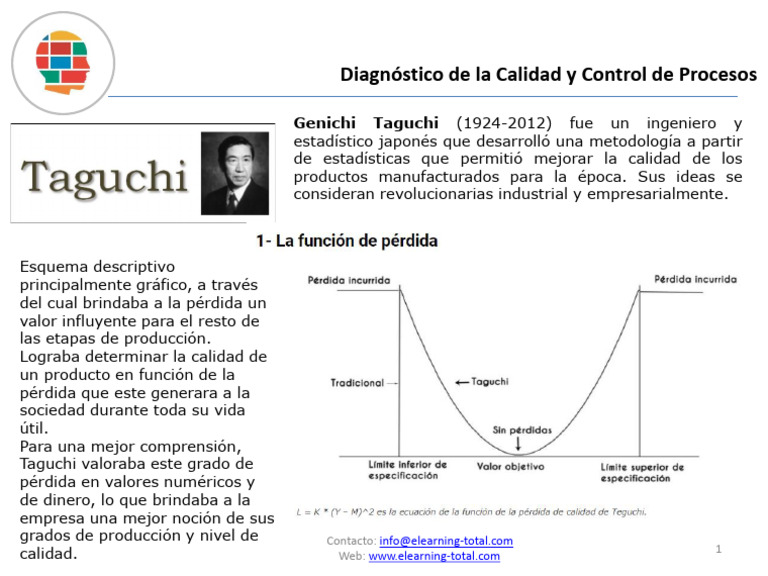 2.Taguchi | PDF