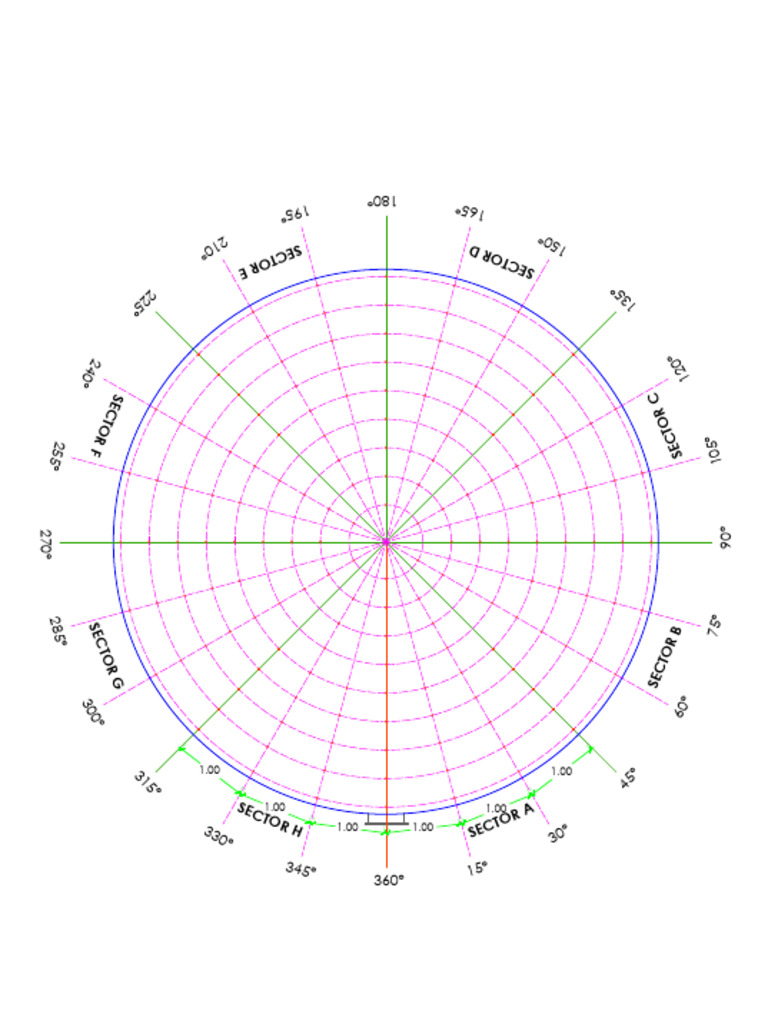 Sector Data and Angle Measurements | PDF
