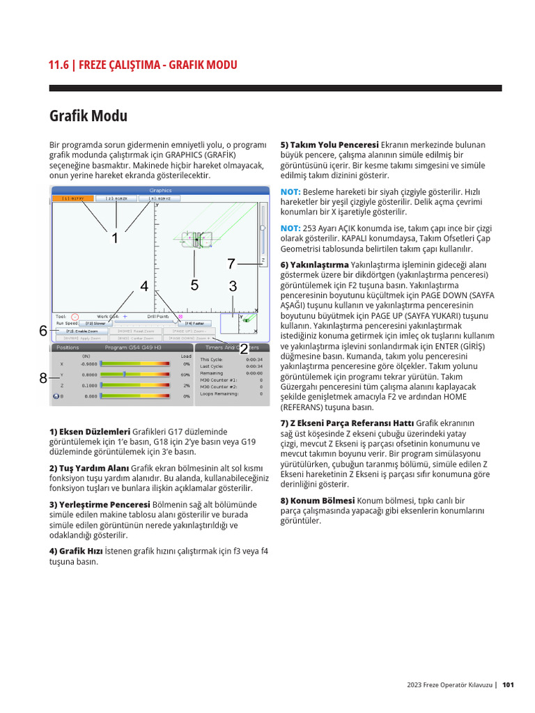 Turkish - Mill Operator's Manual - 2023 | PDF