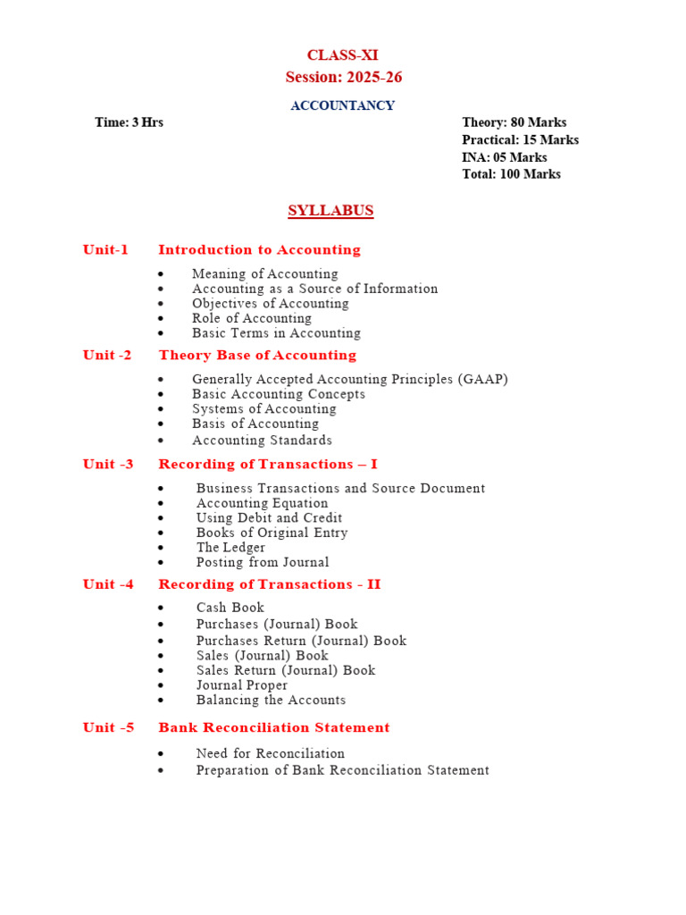 CBSE Class 11 Accountancy Syllabus 2025-26: Download PDF & Full Exam Pattern visual data 5