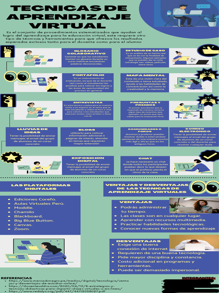 Ventajas y Desventajas del Aprendizaje Virtual | PDF | Evaluación ...