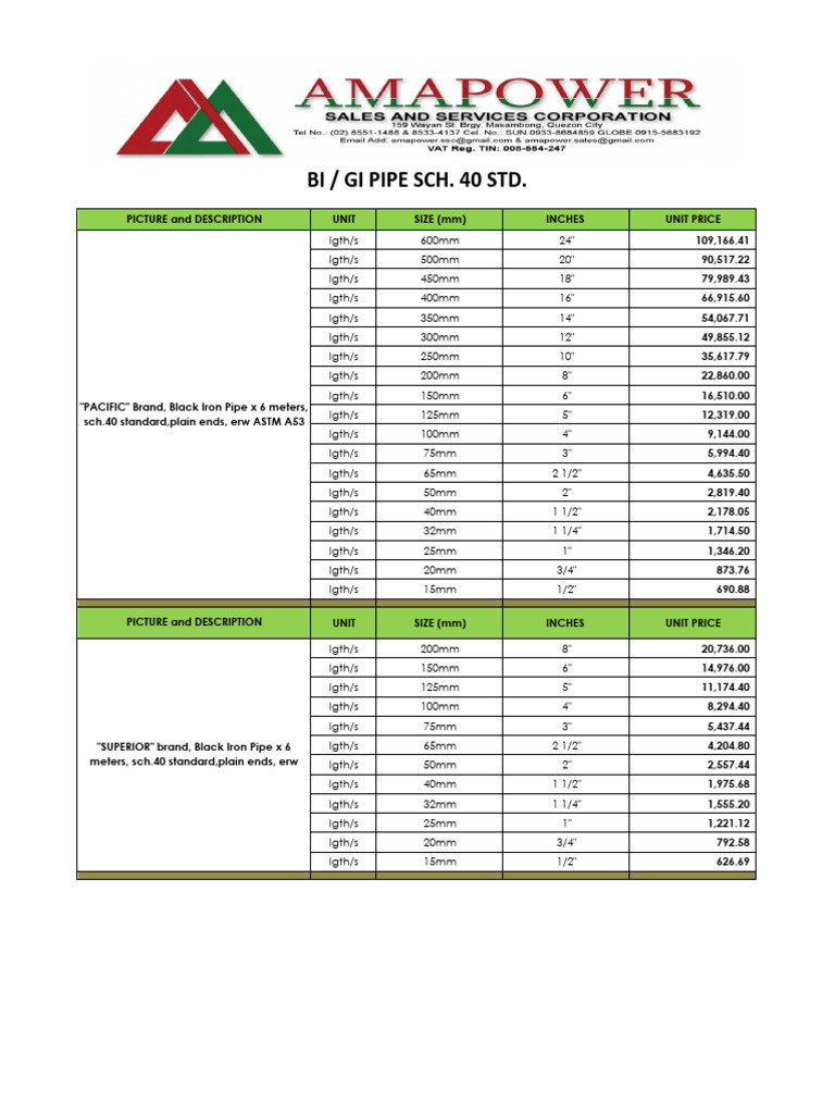 BI Pipe Schedule 40 Price List 2025 | PDF