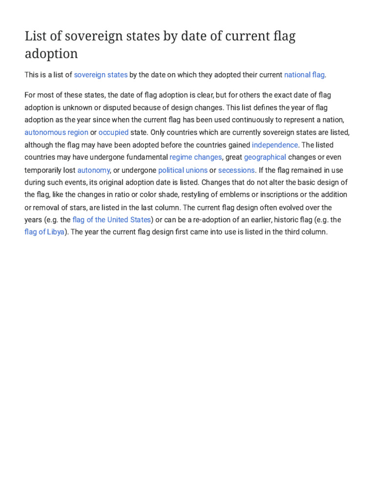 List of Sovereign States by Date of Current Flag Adoption - Wikipedia ...