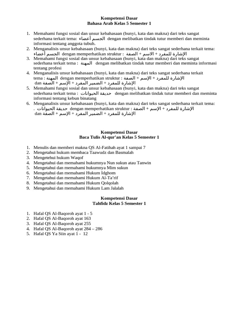 Kompetensi Dasar Bahasa Arab Kelas 5 | PDF