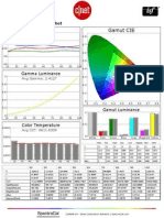 Sharp LC-60LE640U CNET Review Calibration Results