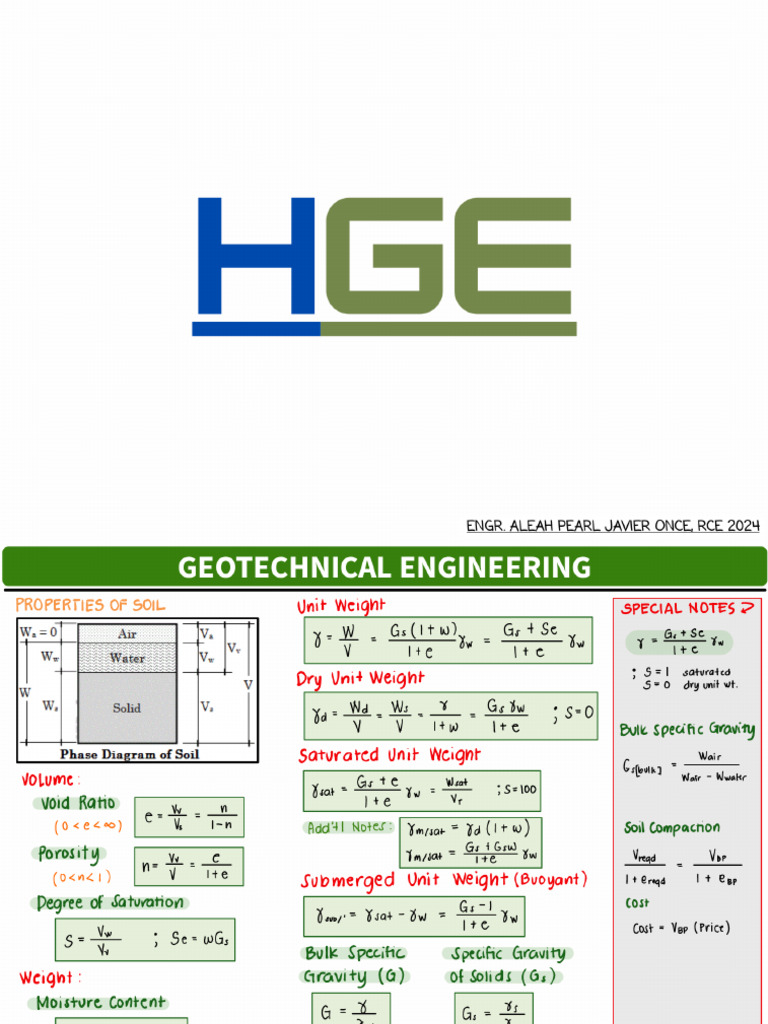 Formula Card (Engr. Apjo) - Without Grid | PDF