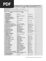 Red Dead Redemption 2 - 100% Completion Checklist - Compendium | PDF ...