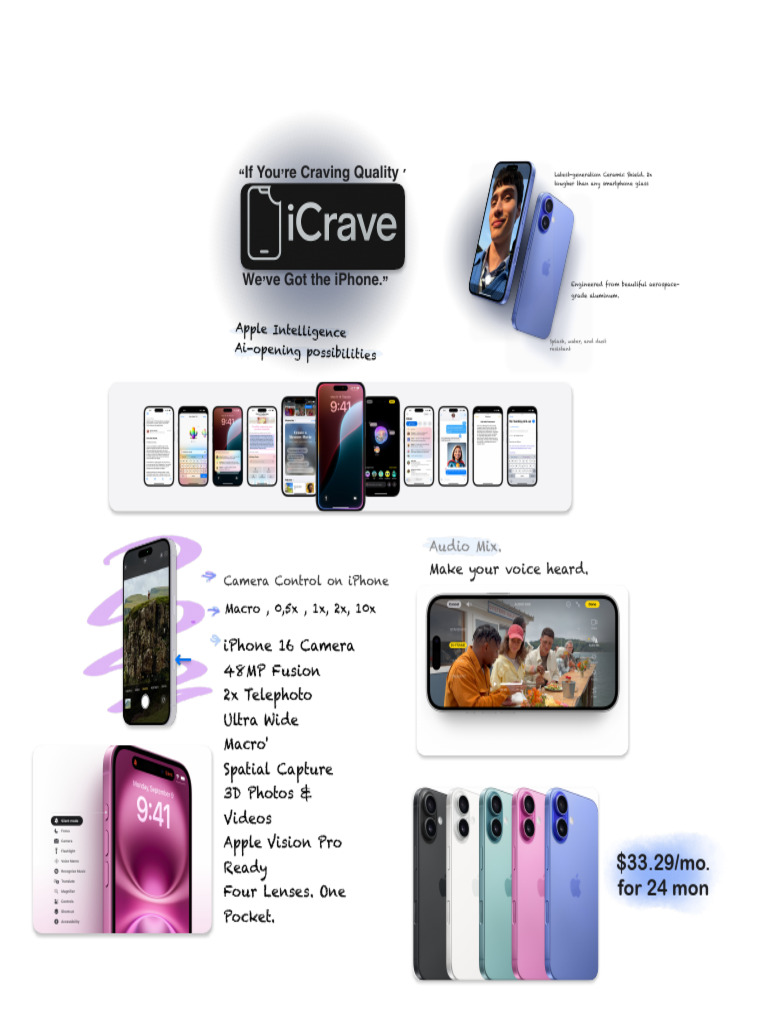 iPhone 16 Pro Max Features Overview | PDF