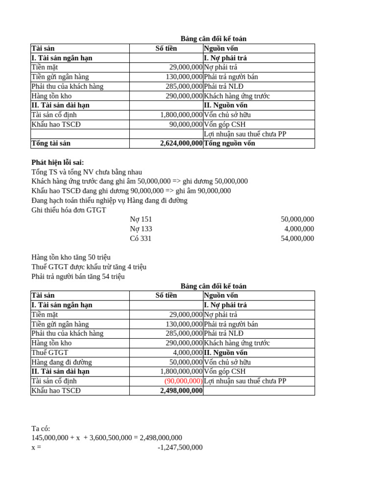 BT KTCB | PDF