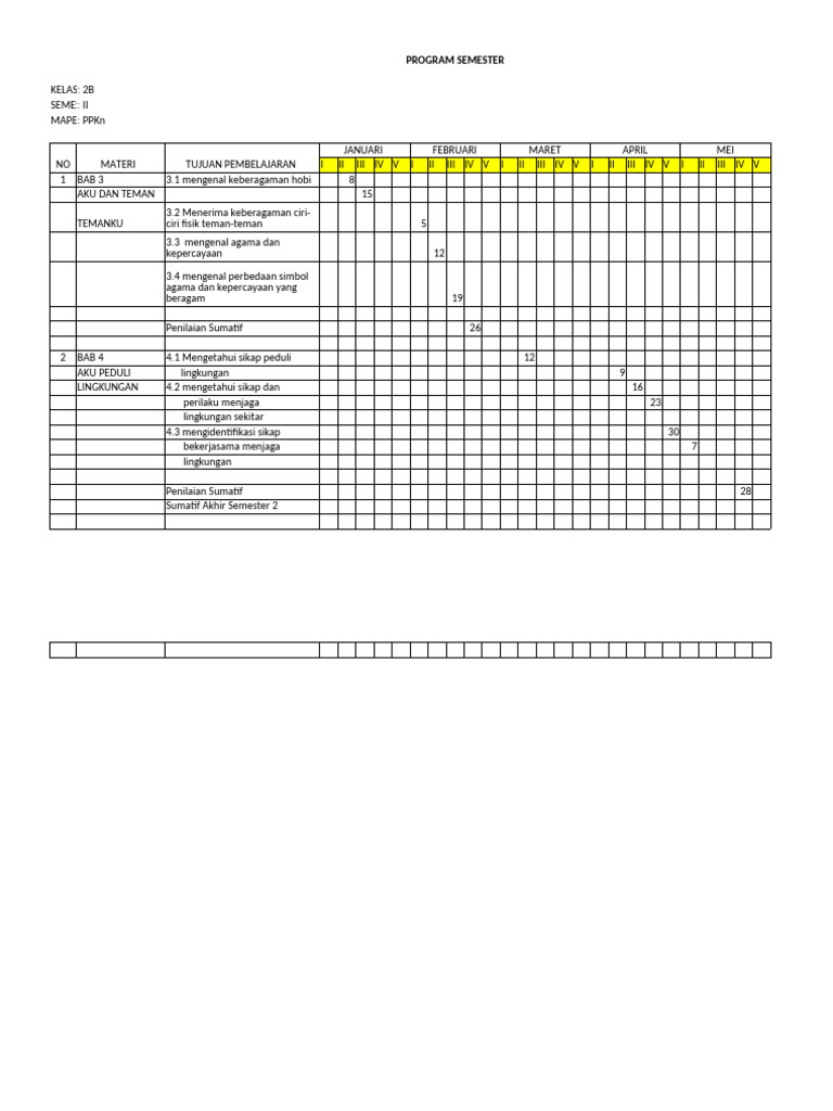 Rencana Program Semester Kelas 2B | PDF