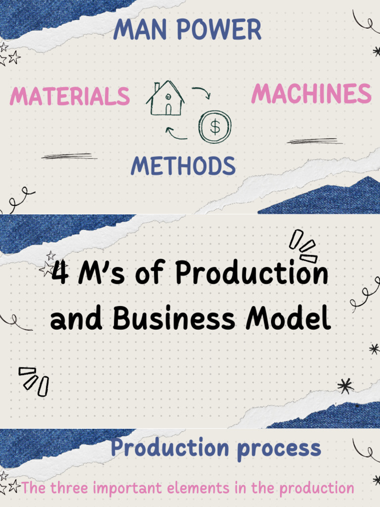Understanding the 4M's in Production | PDF