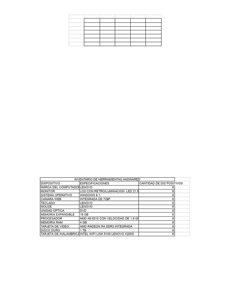 Inventario de Hardware y Software IT | PDF