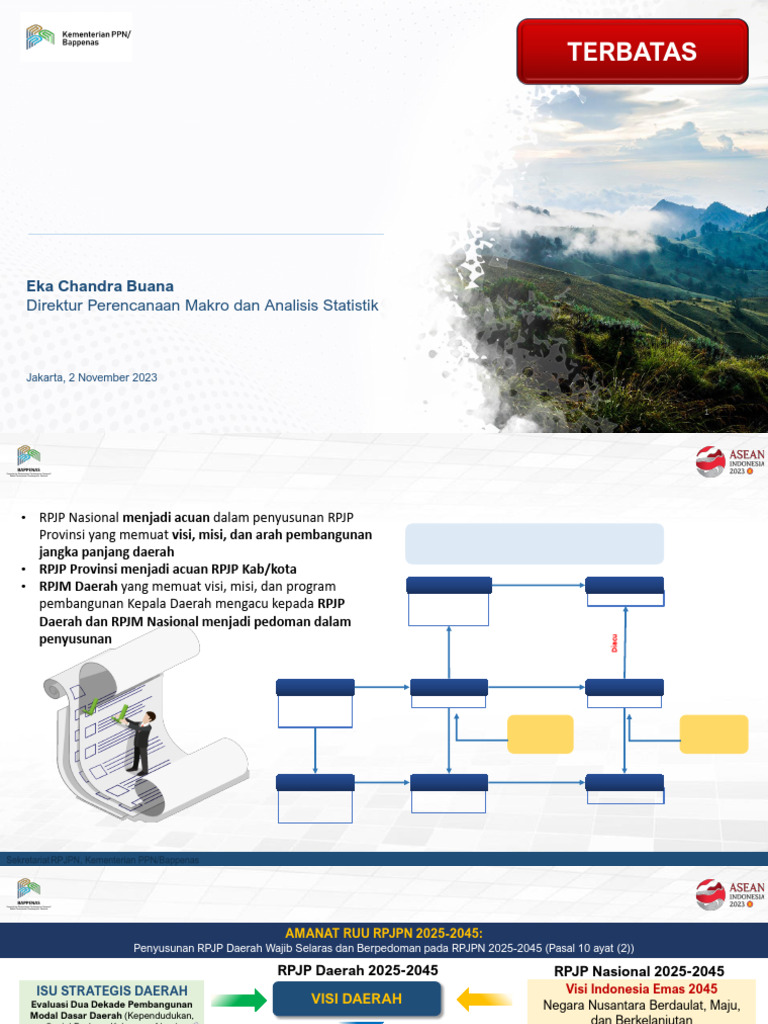 Pedoman RPJPD 2025-2045 Selaras RPJPN | PDF