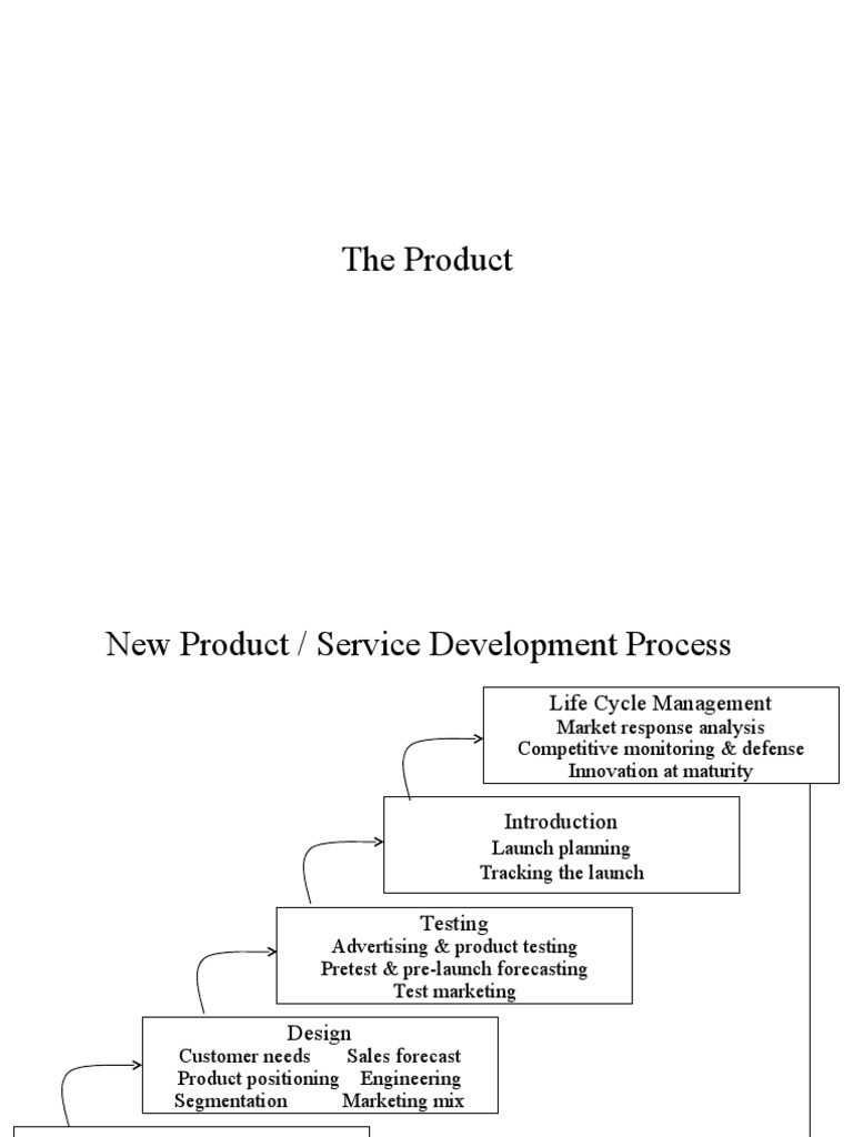 New Product Development Strategies | PDF | Forecasting | Marketing