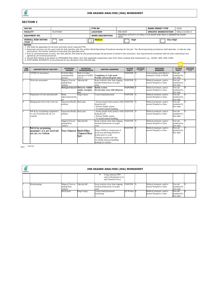 JHA Painting Work EW FRD Replacement | PDF | First Aid | Safety