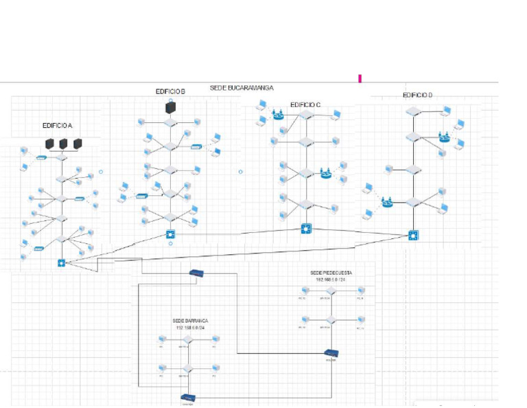 0015 - Diagrama de Red | PDF