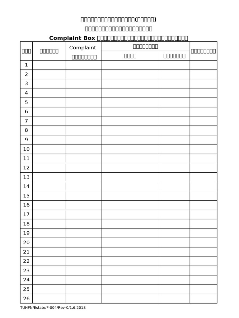 Complaint box check list | PDF