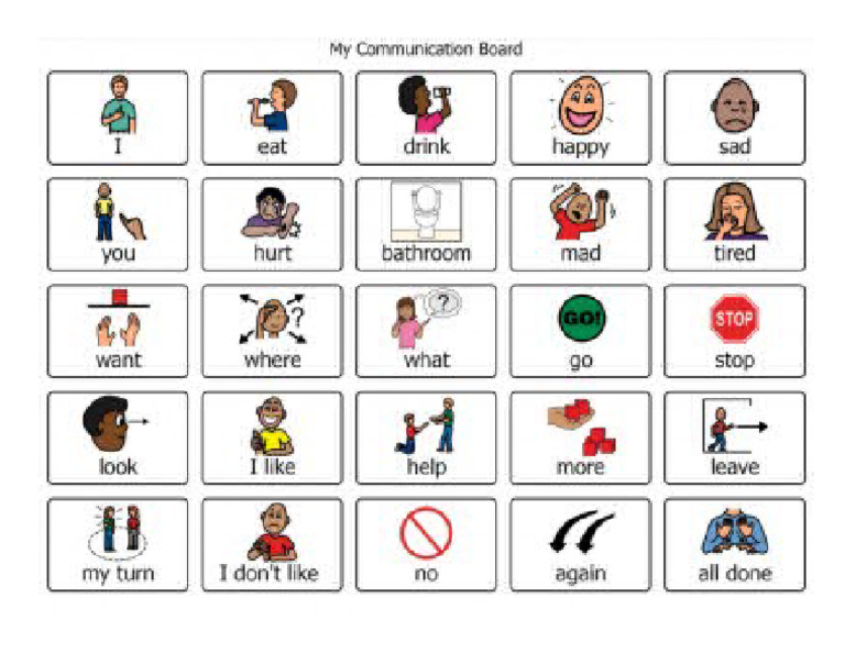 Communication Board Pdf