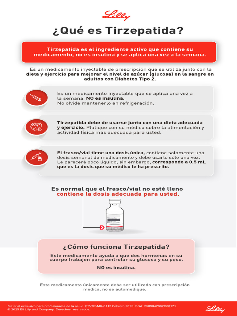 dieta para tirzepatide Uso y aplicación de Tirzepatida