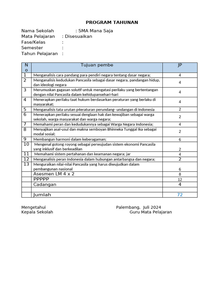 Program Tahunan SMA: Pancasila dan Kewarganegaraan | PDF