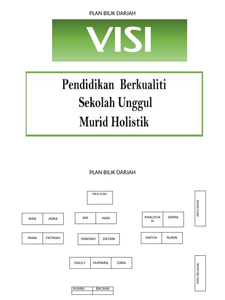 Plan BD | PDF