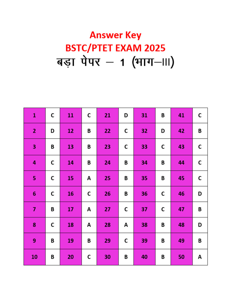 Bada Paper 1 Bhag 3 | PDF