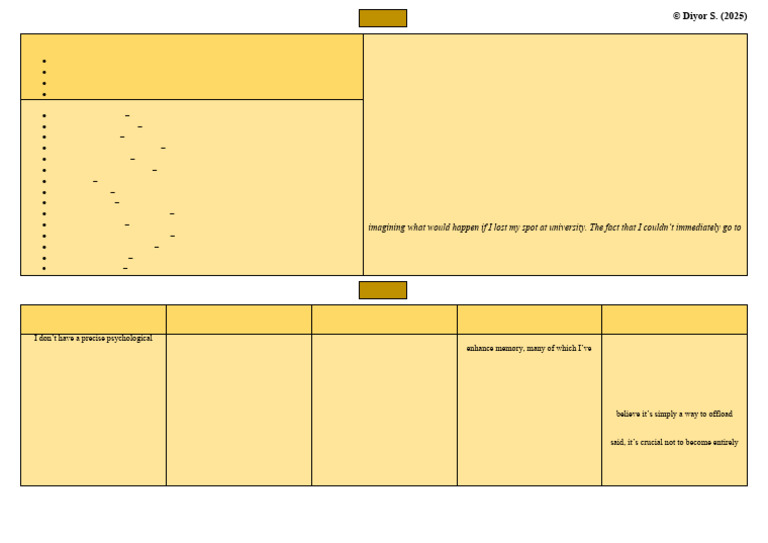 Importance of Memory Management Tips | PDF | Memory | Neuroscience
