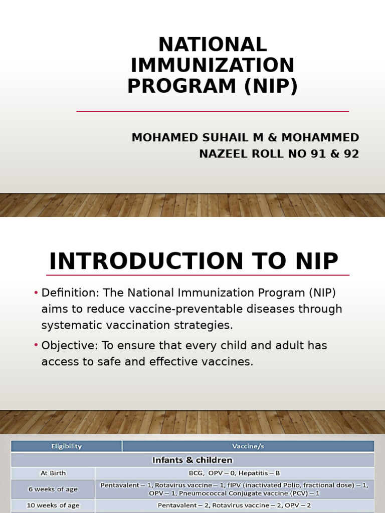 National Immunization Program (Nip) : Mohamed Suhail M & Mohammed ...