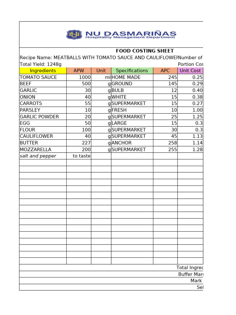 Meatballs Recipe Cost Analysis Sheet | PDF