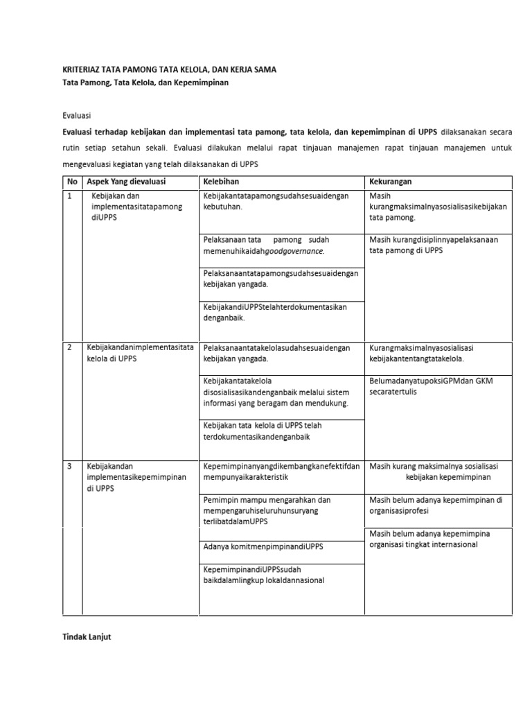 Evaluasi Tata Pamong dan Kerjasama UPPS | PDF