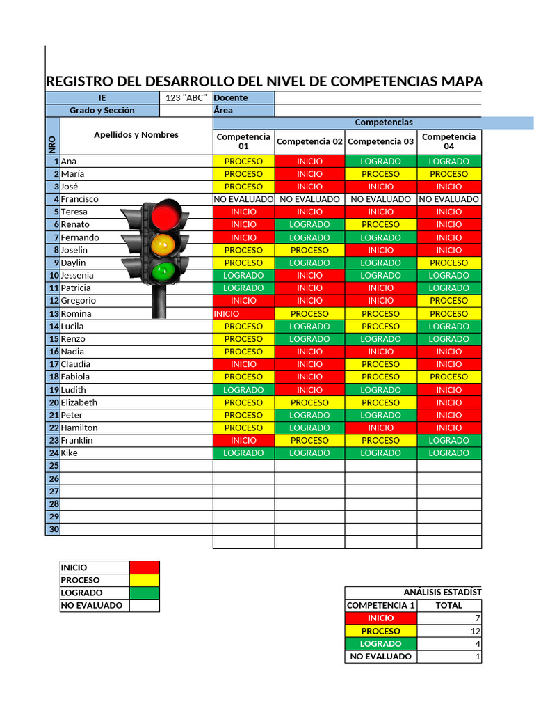 Análisis de Competencias en Color Sec | PDF