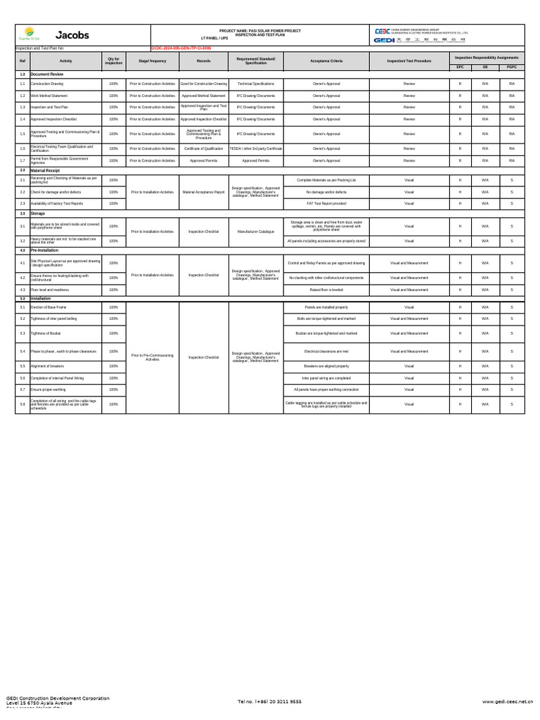 Electrical Panel Inspection Checklist | PDF | Electrical Wiring ...