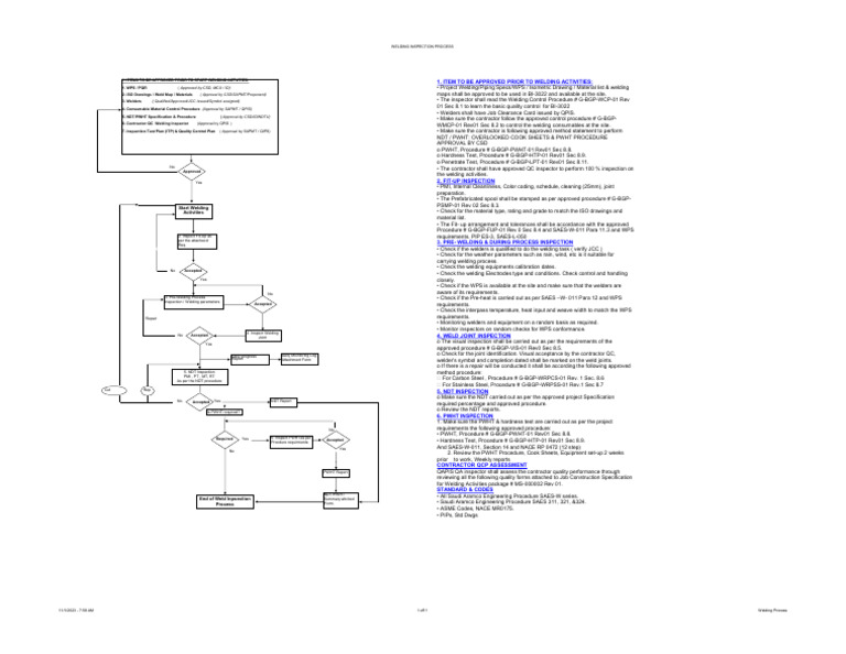 Welding Inspection Process Overview | PDF | Welding | Construction