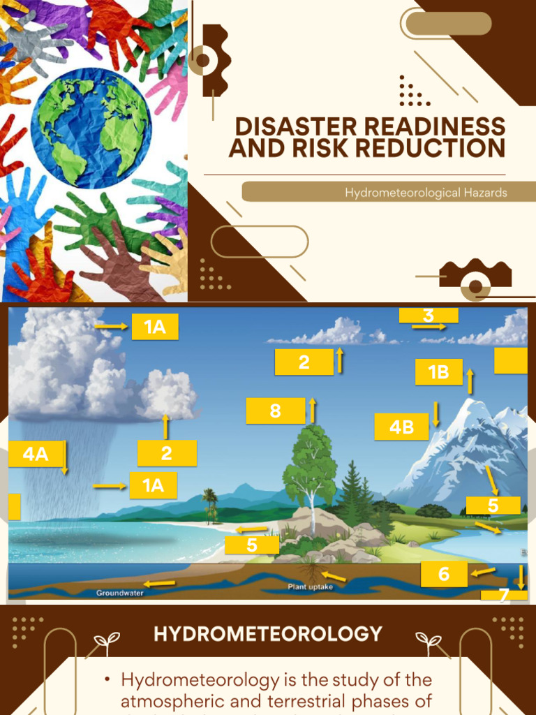 Disaster Readiness and Risk Reduction Hydrometeorological Hazards | PDF
