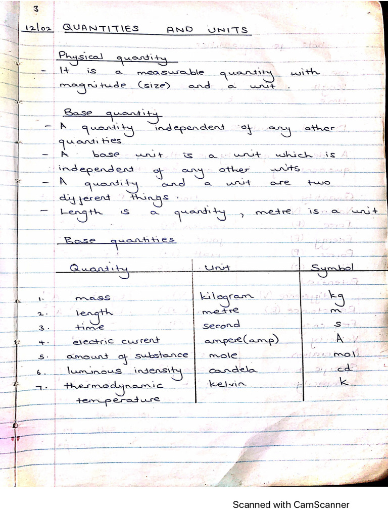 Notes 1 | PDF