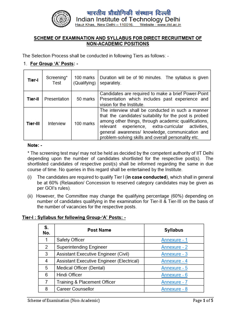 Non-Academic Exam Scheme & Syllabus | PDF | Multiple Choice | Percentage
